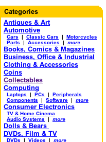 The Categories displayed on eBay. It starts- Antiques &Art; Automotive (Cars | Classic Cars | Motorcycles | Parts | Accessories | more); Books, Comics &Magazines; Business, Office &Industrial; Clothing &Accessories; Coins; Collectables; Computing; Consumer Electronics; Dolls &Bears; DVDs, Film &TV…