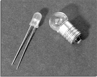 Image of a conventional light bulb