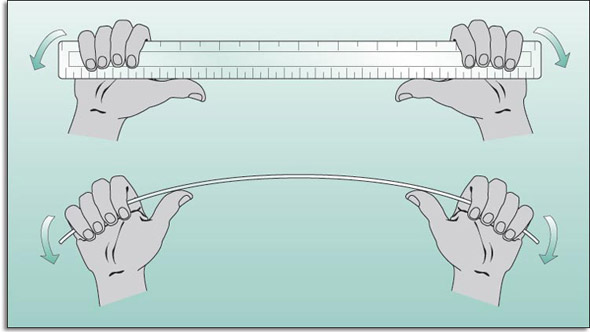 Cartoon showing 2 hands bending a ruler
